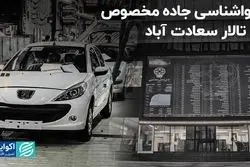 پیش‌بینی جهت حرکت خودروسازان در بازار سرمایه