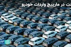 مهاجرانی: دولت پزشکیان در دوراهی خودروسازان و مردم