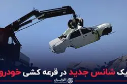 چه کسانی می‌توانند از طرح جایگزینی خودروهای فرسوده استفاده کنند؟