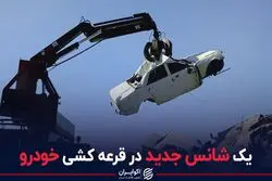 چه کسانی می‌توانند از طرح جایگزینی خودروهای فرسوده استفاده کنند؟