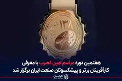 حکمرانی نامطلوب چهل ساله  ایران 