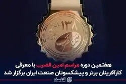 حکمرانی نامطلوب چهل ساله  ایران 