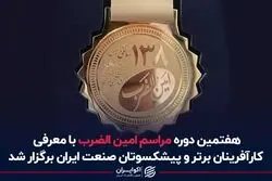 حکمرانی نامطلوب چهل ساله  ایران 