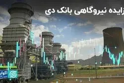 اطلاعیه مهم بانک دی در بورس تهران 