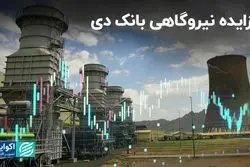 اطلاعیه مهم بانک دی در بورس تهران 