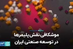 موشکافی نقش پلیمرها در توسعه صنعتی ایران