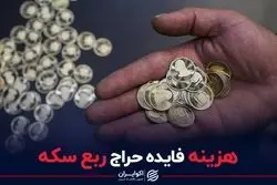 هزینه فایده حراج ربع‌ سکه