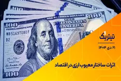 اثرات ساختار معیوب ارزی در اقتصاد