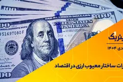 اثرات ساختار معیوب ارزی در اقتصاد