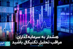 هشدار به سرمایه‌گذاران: مراقب تحلیل تکنیکال باشید