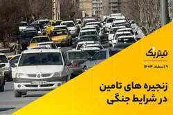  زنجیره‌های تامین در شرایط جنگی 