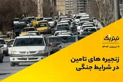  زنجیره‌های تامین در شرایط جنگی 