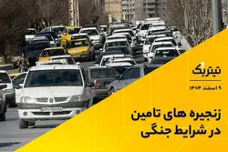  زنجیره‌های تامین در شرایط جنگی 