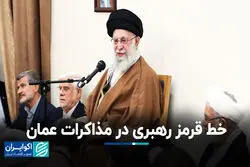خط قرمز رهبری در مذاکرات عمان 