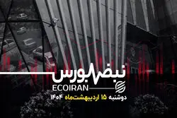 وقت غلبه شاخص هم‌وزن بر شاخص کل است