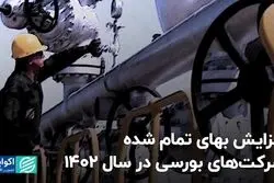 افزایش بهای تمام‌شده شرکت‌های بورسی در سال 1402