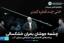 چشمه جوشان بحران خشکسالی؛ پیامدهای اقتصادی و اجتماعی بحران آب