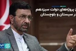 124 همت برای تحول در سیستان و بلوچستان؛ تأکید پزشکیان بر تسریع پروژه‌های نیمه‌تمام