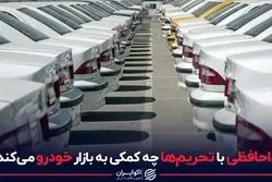 خداحافظی با تحریم ها چه کمکی به بازار خودرو می کند ؟