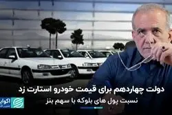 دولت چهاردهم برای قیمت خودرو استارت زد