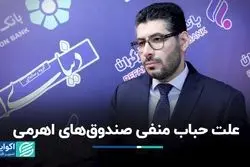 علت حباب منفی صندوق‌های اهرمی