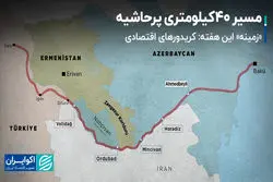 مسیر ۴۰ کیلومتری پرحاشیه