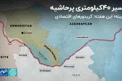 مسیر ۴۰ کیلومتری پرحاشیه