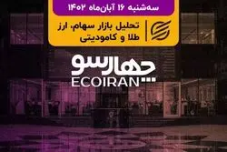 بازگشت اعتماد به بازار سال‌ها طول خواهد کشید