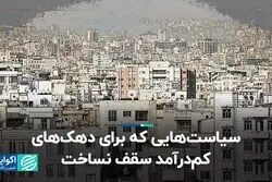 سیاست‌هایی که برای دهک‌های کم‌درآمد سقف نساخت