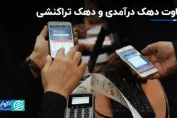 تفاوت دهک درآمدی و دهک تراکنشی