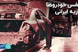 تنفس خودروها با ریه ایرانی