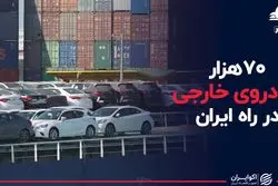 ۷۰ هزار خودروی خارجی در راه ایران