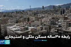 رابطه 30 ساله مسکن ملکی و استیجاری