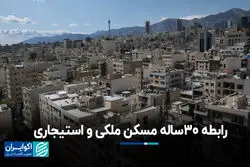 رابطه 30 ساله مسکن ملکی و استیجاری