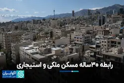 رابطه 30 ساله مسکن ملکی و استیجاری