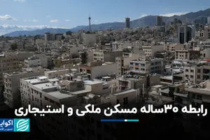 رابطه 30 ساله مسکن ملکی و استیجاری