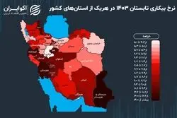 نمایی از بازارکار استان‌ها در تابستان؛ کدام استان در قله بیکاری قرار دارد؟