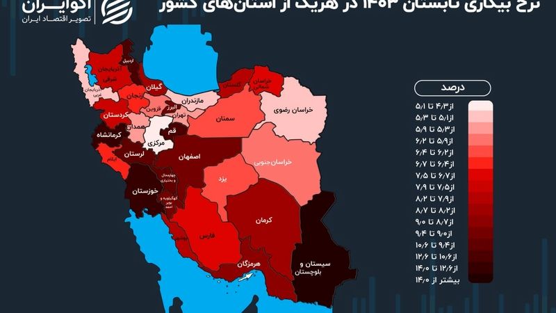 نمایی از بازارکار استان‌ها در تابستان؛ کدام استان در قله بیکاری قرار دارد؟