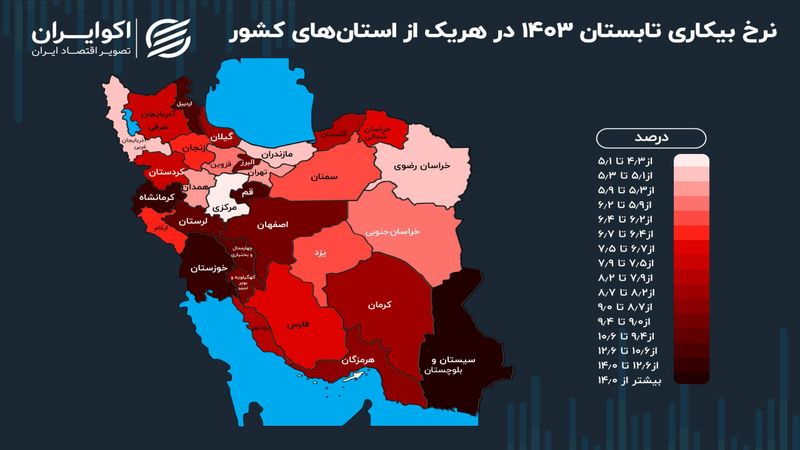 نمایی از بازارکار استان‌ها در تابستان؛ کدام استان در قله بیکاری قرار دارد؟