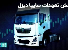 کاهش تعهدات سایپا دیزل