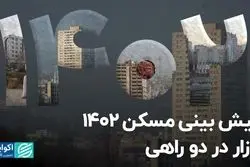پیش‌بینی مسکن 1402