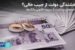 دولتی که از جیب بانک‌ها می‌بخشد/ پیامدهای برداشت از سپرده قانونی بانک‌ها