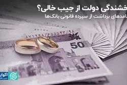 دولتی که از جیب بانک‌ها می‌بخشد/ پیامدهای برداشت از سپرده قانونی بانک‌ها