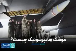 لغت‌نامه جنگ: موشک هایپرسونیک چیست؟