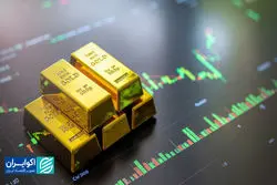 بازار طلا در وضعیت ریسکی؛ حباب برگشت