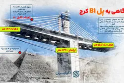 از «شیخ جابر» تا« B1 کرج»؛ ۵ پل مهم خاورمیانه