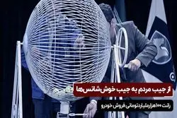 رانت ۱۰۰ هزار میلیارد تومانیِ فروش خودرو