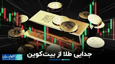 جدایی طلا از بیت‌کوین