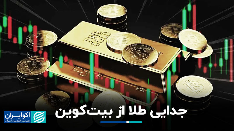 جدایی طلا از بیت‌کوین