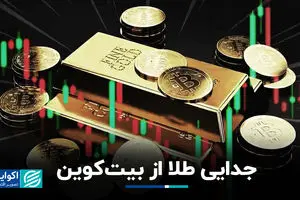جدایی طلا از بیت‌کوین